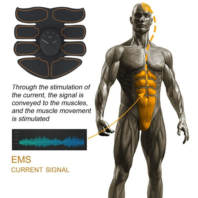 Electric Muscle Stimulator Wireless Buttocks Hip Trainer Abdominal ABS Stimulator Fitness Body Slimming Massager 
get your abdominal no needs for sit ups ladies..
