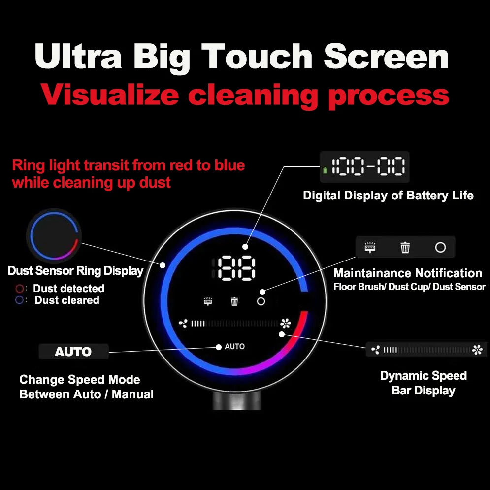 ABIR Cordless Handheld Vacuum Cleaner,Touch Screen,Smart Dust Sensor,Auto Speed Control for Home Bed Carpet Clean