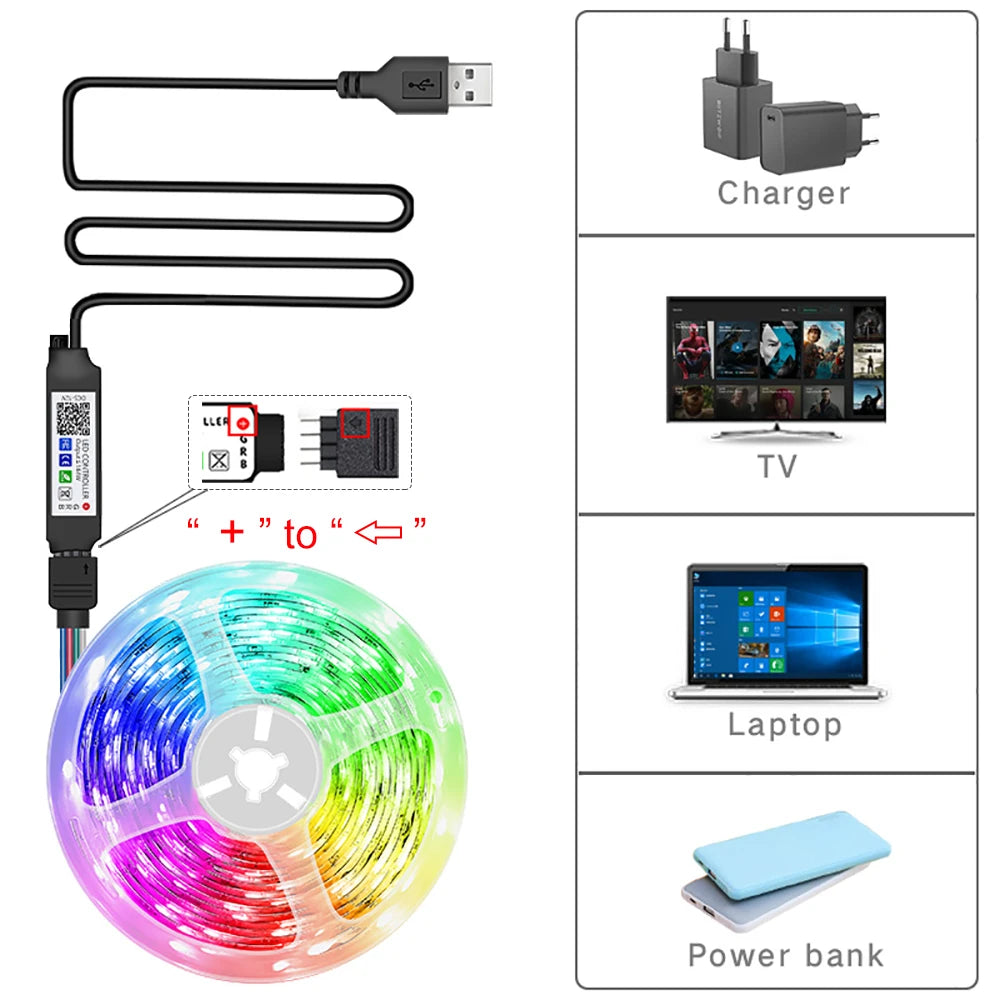 Room Led Strip Lights 5m 10m 20m 30m Led Room Light with APP Control Flexible Ribbon Luces Led Tape for Room Bedroom Decoration Make the beauty of your room