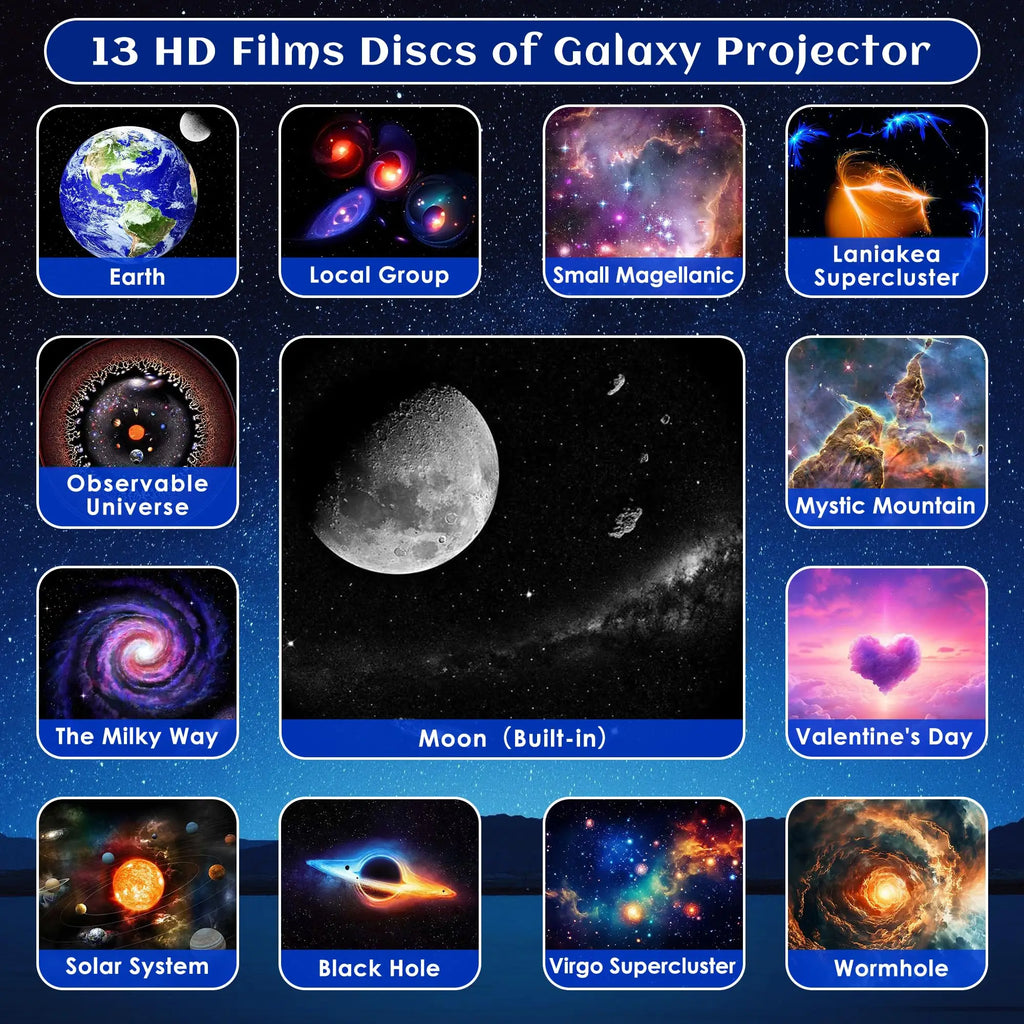 Galaxy Projector for Bedroom Pro Version Star Projector Galaxy Light Planetarium Projector with Timer White Noise 360 ° Rotation Bluetooth Remote Control