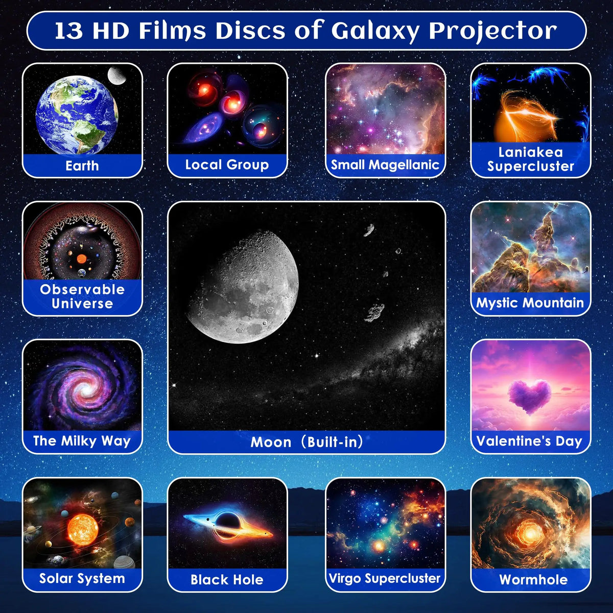 Galaxy Projector for Bedroom Pro Version Star Projector Galaxy Light Planetarium Projector with Timer White Noise 360 ° Rotation Bluetooth Remote Control
