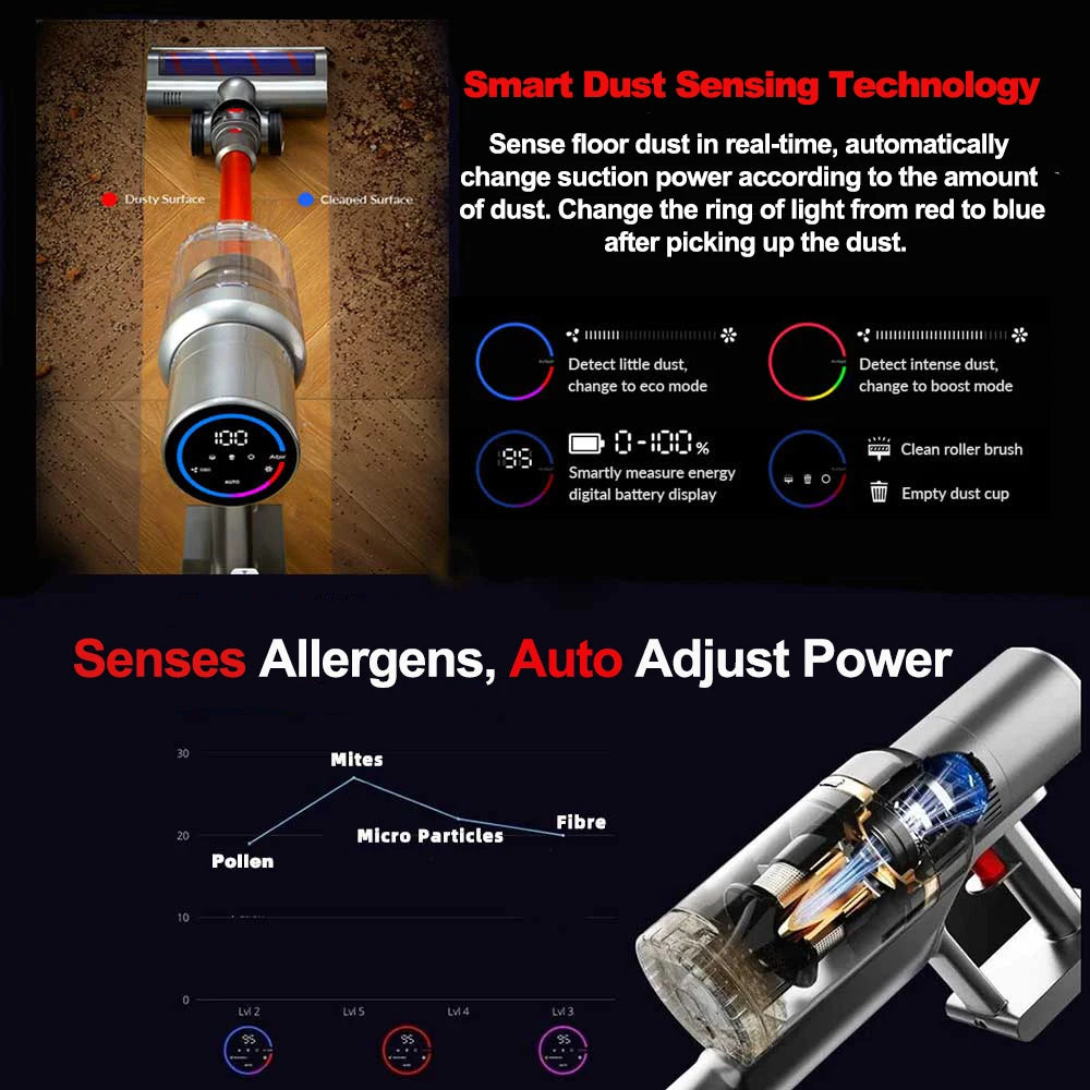ABIR Cordless Handheld Vacuum Cleaner,Touch Screen,Smart Dust Sensor,Auto Speed Control for Home Bed Carpet Clean