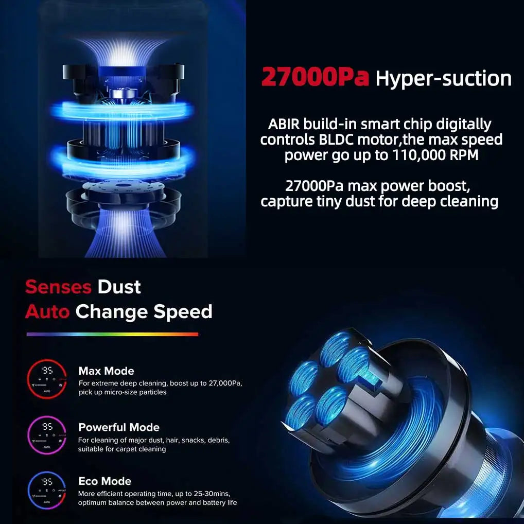 ABIR Cordless Handheld Vacuum Cleaner,Touch Screen,Smart Dust Sensor,Auto Speed Control for Home Bed Carpet Clean