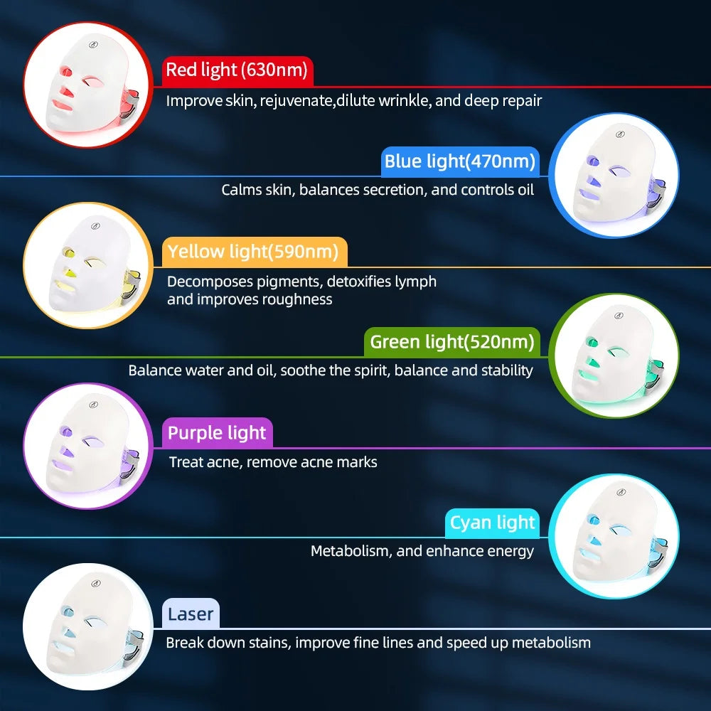 7 Colors Red Light Therapy Face Mask For clear Youthful Skin